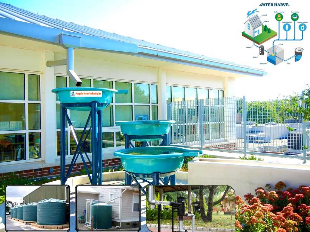 Rain Water Harvesting System (RWHS)